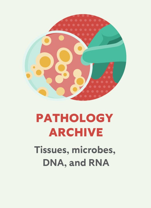 Pathology Archive: Tissues, microbes, DNA< and RNA